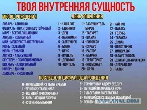 Дурацкие картинки