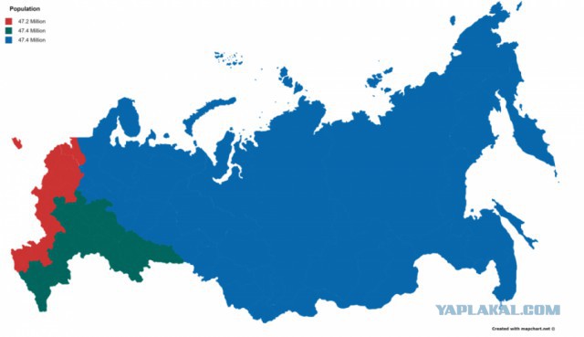 Климат и "Почему Россия не..."