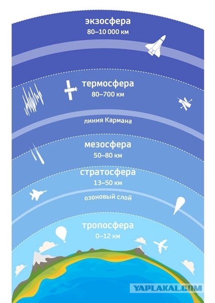 Картины, фото и картинки с надписями.