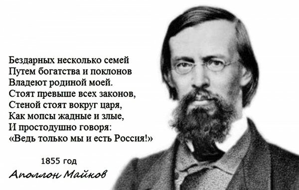 Фашизм в России сейчас