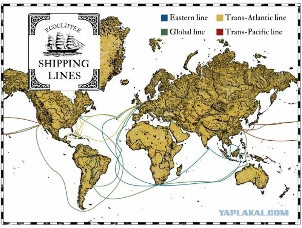 Каким образом моряки добывали пресную воду во время многомесячных плаваний на кораблях в период XVI-XIX веков?