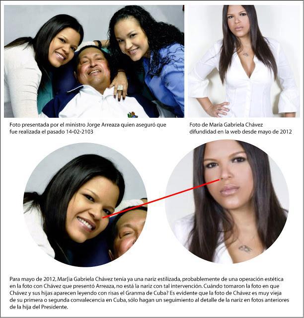 Уго Чавес умер