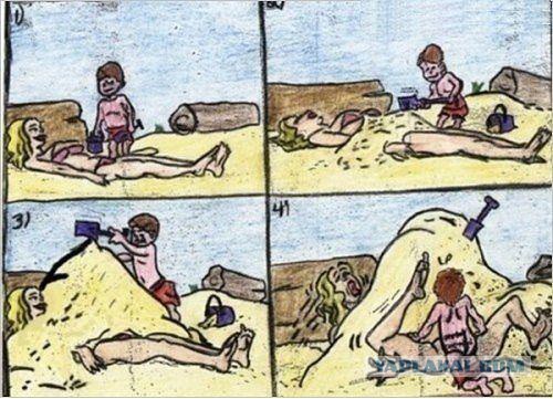 Десять типов девственниц