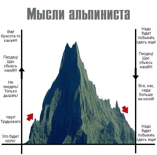 Слышу звон стальных яиц