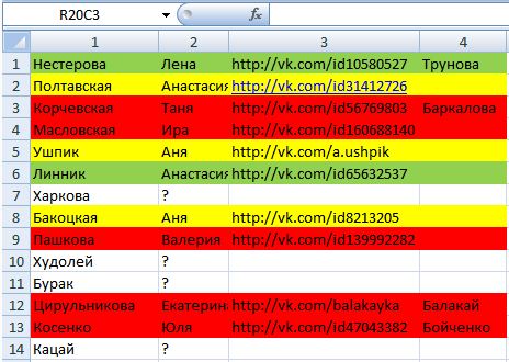 Безответная любовь незнакомки