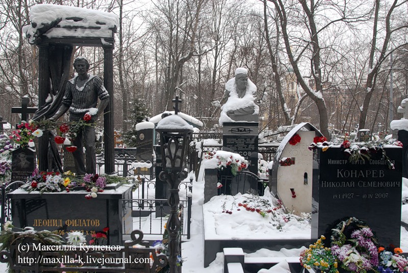 Абдулов Александр Памятник На Кладбище Фото