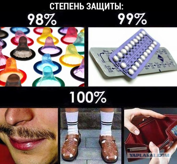 Ужасы и приколы из соцсетей 18+