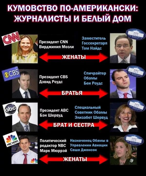 Почему мы так по среднему зарабатываем и живем ?