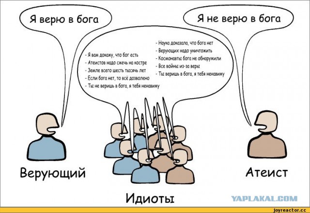 Спорные вопросы эволюции