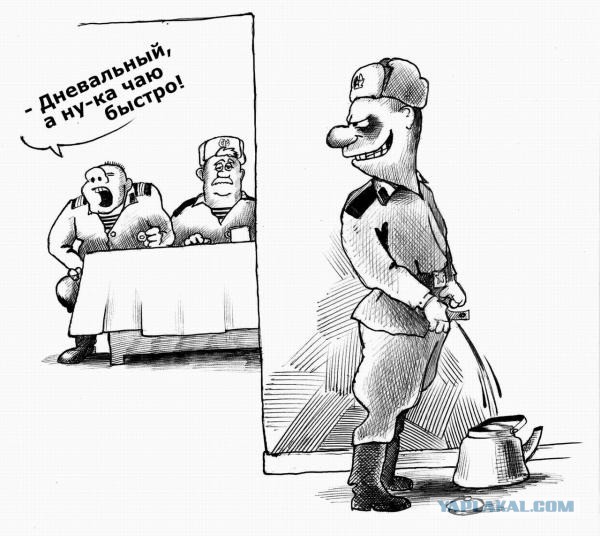 Рапорт
