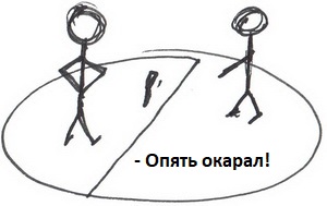 Фразочки нашего детства