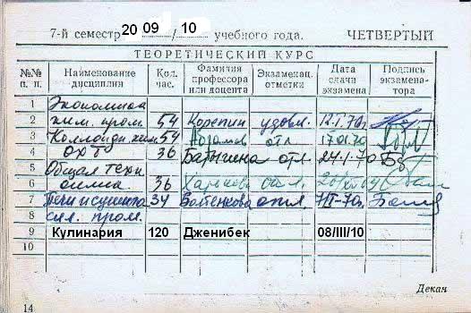 Праздничный обед для чайников от Дженибека&Бомжыка