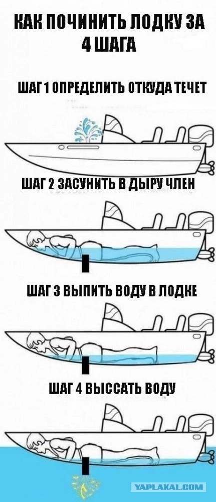 То, что видели мои друзья. Отправленные картинки за несколько лет