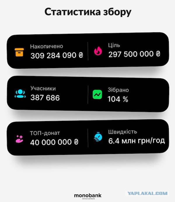 Военкор Коц сообщил, что подбит корабль Черноморского флота «Сергей Котов»