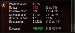 Wargaming 7