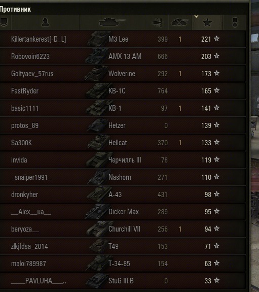 Wargaming 11