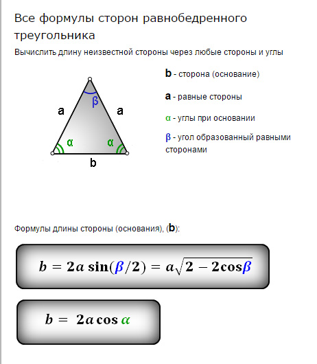 Площадь по двум сторонам и углу. Как вычислить основание равнобедренного треугольника. Как вычислить сторону равнобедренного треугольника. Формула нахождения основания равнобедренного треугольника. Формула нахождения длины основания равнобедренного треугольника.