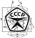 Культовые символы в истории человечества