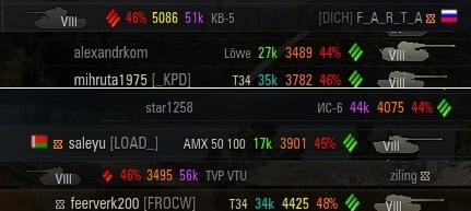 Wargaming 33