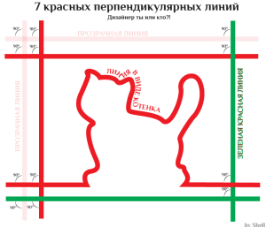 Инженеры