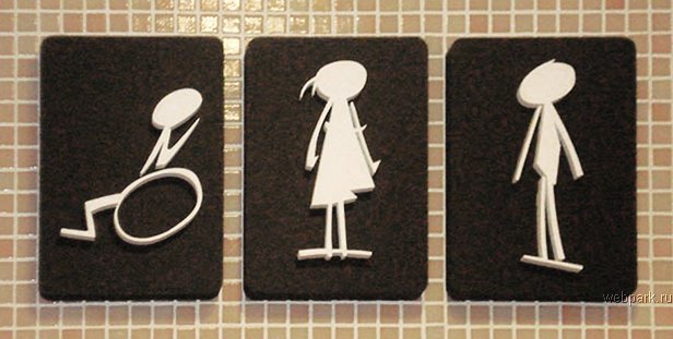 Как обозначают мужские и женские туалеты.