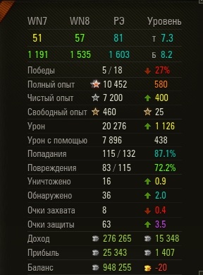 Wargaming 41