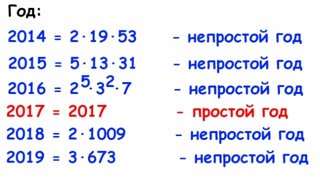 2016, уходи