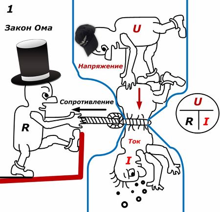 Интервью тов. И.В. Сталина
