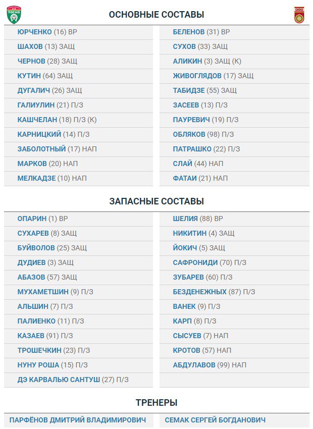 Футбол. Чемпионат России. Суперкубок и начало чемпионата 2017-2018