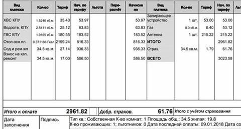 В чем ваша проблема, господа собственники жилья в Москве?