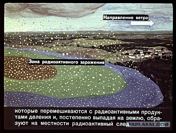 Делаем противорадиационное укрытие (50 скринов)