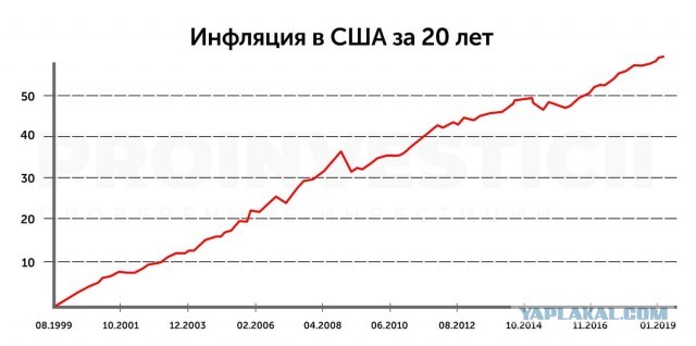 Цены на газ в Европе впервые в истории превысили тысячу долларов