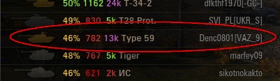 Wargaming 4