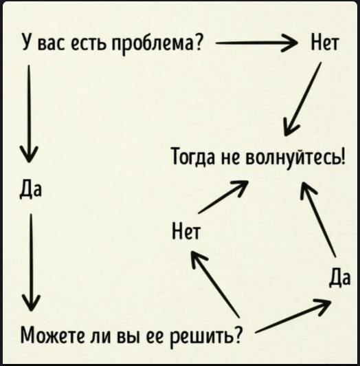 Картинки разные с надписями и без