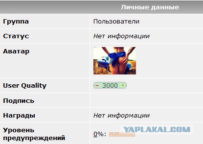 Когда вы плюсуeтe тему в платине