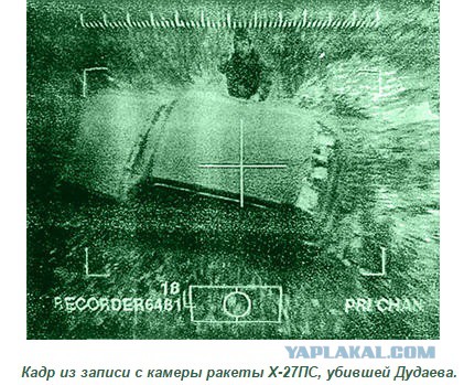 21 апреля 1996 года ликвидация Джохара Дудаева