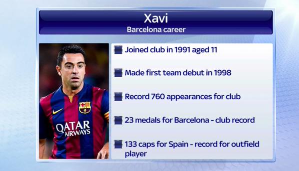 Футбол Мира/ Часть 3/