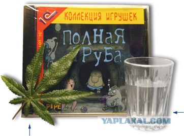 Дополнительные возможности Пятачка