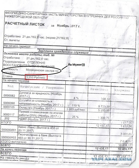 Наконец-то подняли зарплату омским врачам