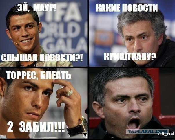 Футбол Мира