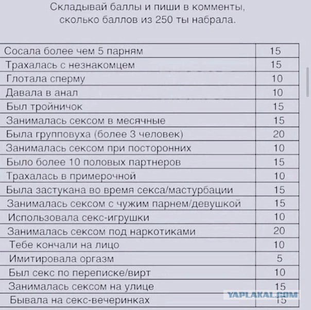 Измена Жены. Как с этим жить?!