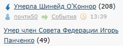Умер член Совета Федерации Игорь Панченко