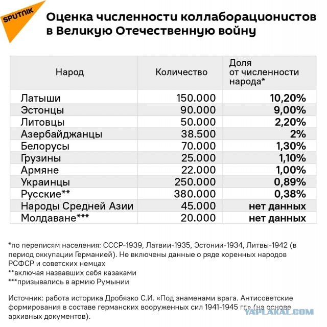 Российские войска прорвали оборону под Авдеевкой
