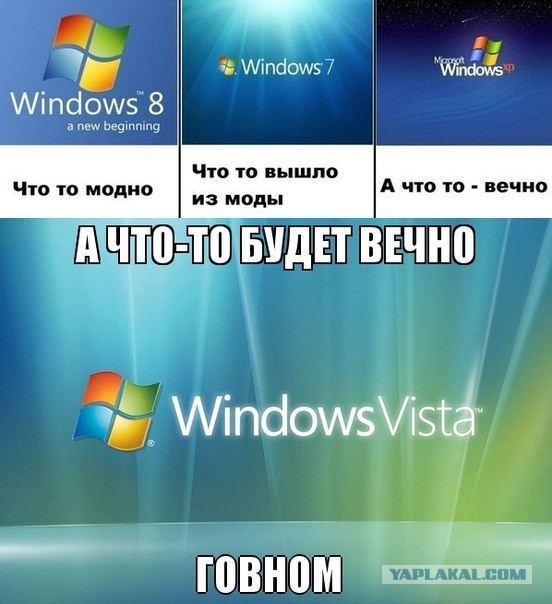 Microsoft признала Windows 8 ошибкой