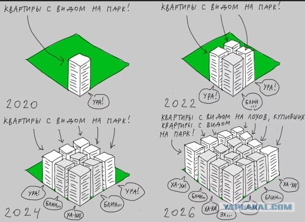 Жители ЖК Capital Towers в Москва-сити жалуются на то, что их «кинул» застройщик
