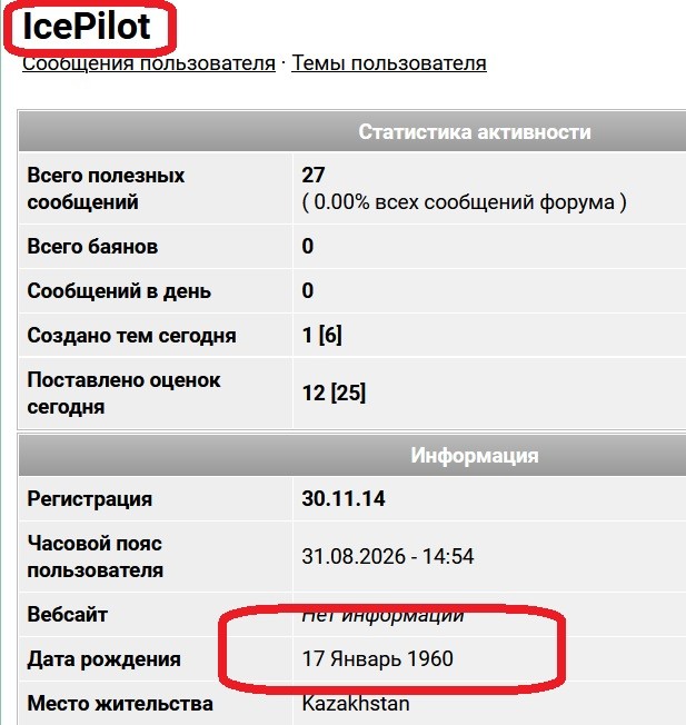 Прощай школа!