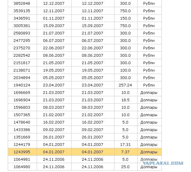 Подключу домашний интернет