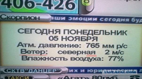 Мой Нижневартовск!