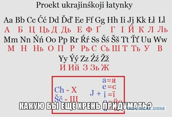 На Украине обсуждают возможность перехода