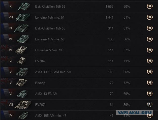 Wargaming 16